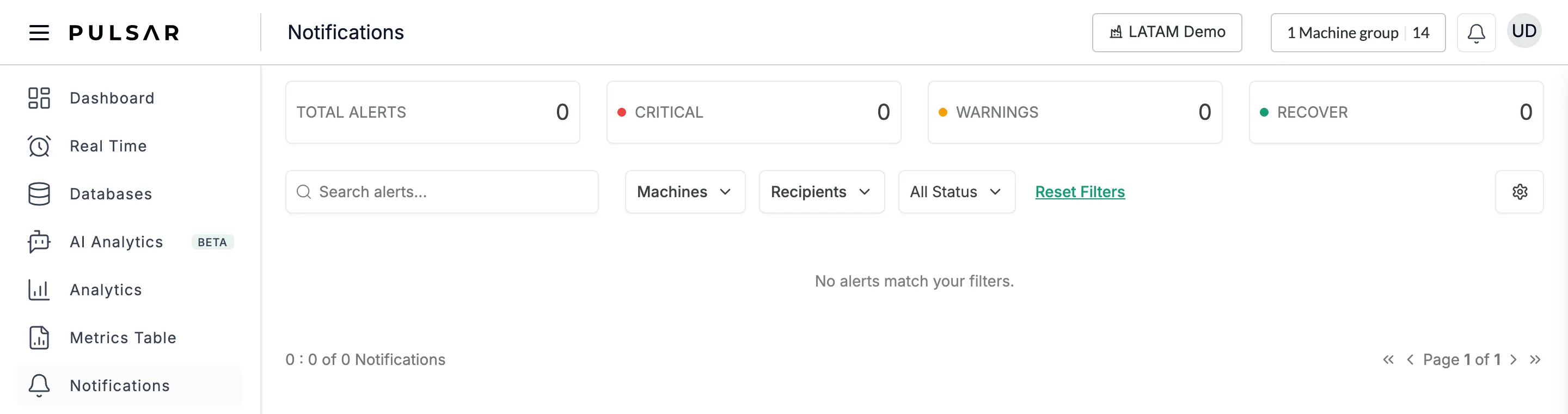 The Notifications page, opened from Notifications in the left-hand menu: the TOTAL ALERTS, CRITICAL, WARNINGS and RECOVER counters at the top, then the alert search bar, the Machines, Recipients and All Status filters, Reset Filters and a gear button at the right, above the list of notifications, here empty with the message No alerts match your filters.
