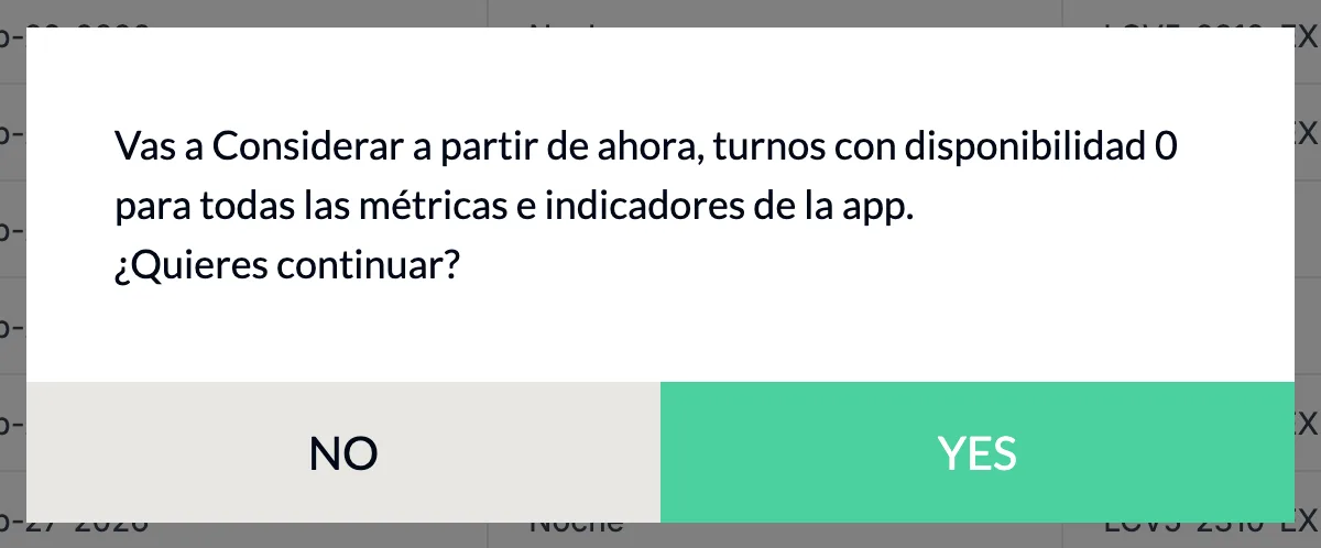 El mensaje de confirmación: Vas a Considerar a partir de ahora, turnos con disponibilidad 0 para todas las métricas e indicadores de la app. ¿Quieres continuar? Con los botones NO y YES.