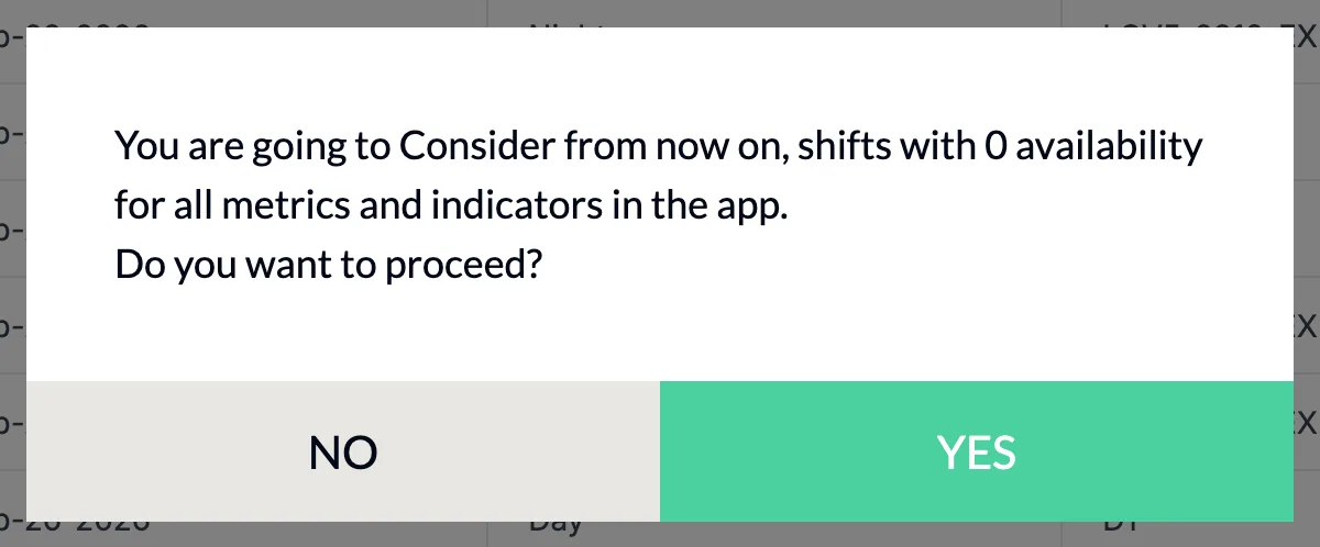 The confirmation message: You are going to Consider from now on, shifts with 0 availability for all metrics and indicators in the app. Do you want to proceed? With the NO and YES buttons.