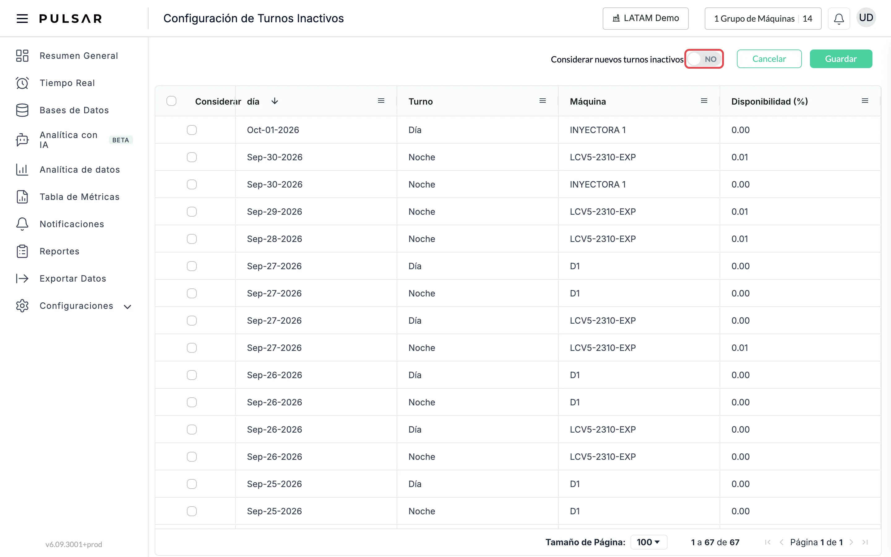La página Configuración de Turnos Inactivos, con el switch Considerar nuevos turnos inactivos en NO resaltado arriba a la derecha, junto a Cancelar y Guardar.