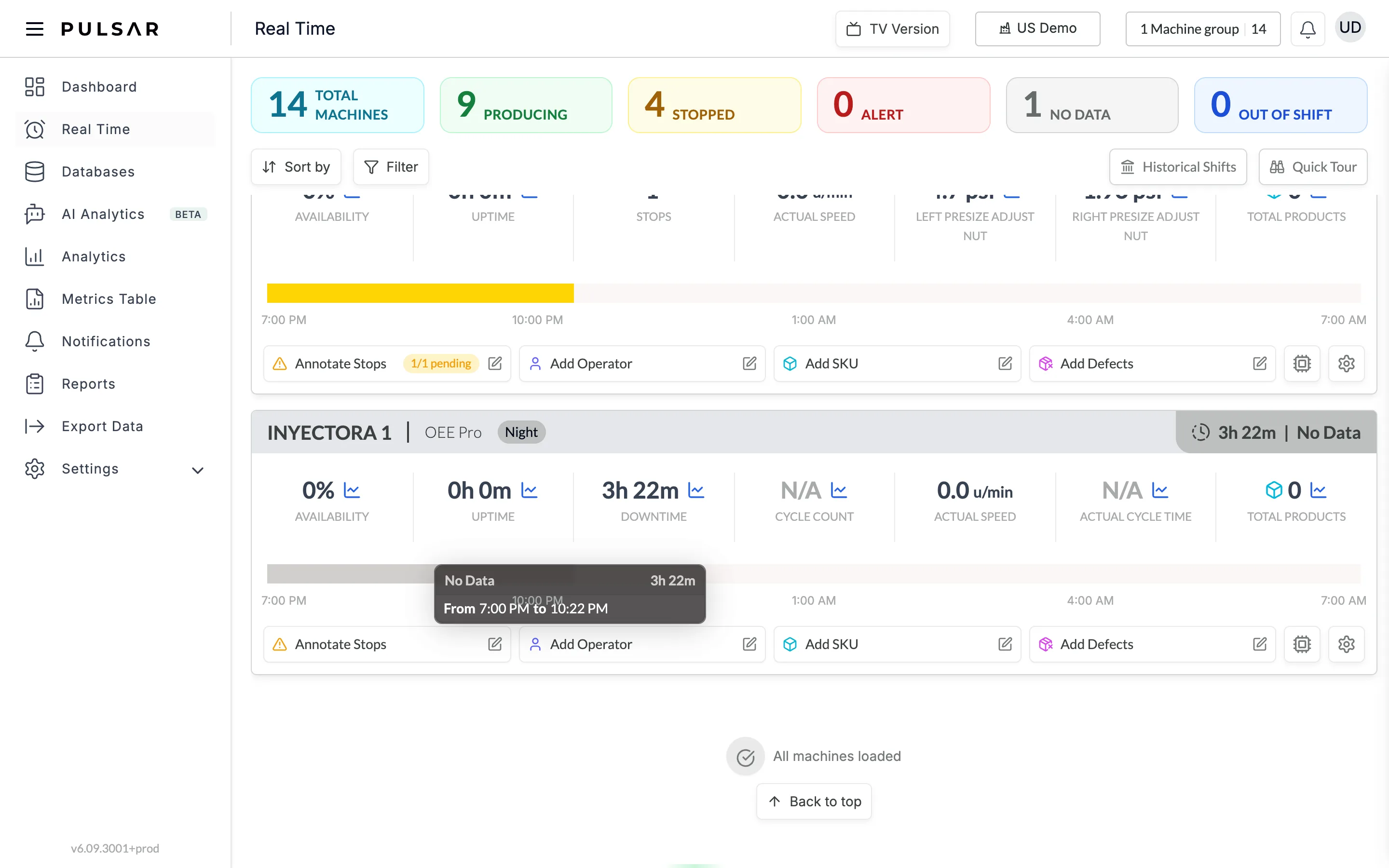 The Real Time page with the NO DATA box at the top counting 1 machine, and that machine's card with the gray No Data badge, 0% AVAILABILITY and 0h 0m UPTIME, and a gray timeline with the tooltip No Data, 3h 22m, From 7:00 PM to 10:22 PM.