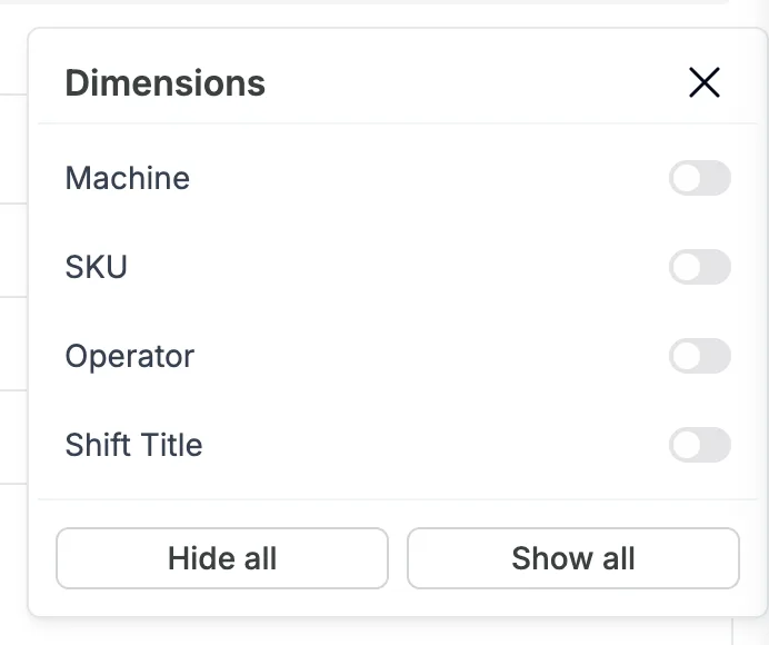 The Dimensions panel of Show By, with a toggle for Machine, SKU, Operator and Shift Title, and the Hide all and Show all buttons.