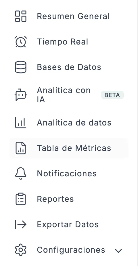 El menú lateral de la aplicación de escritorio con Tabla de Métricas seleccionada, entre Analítica de datos y Notificaciones.