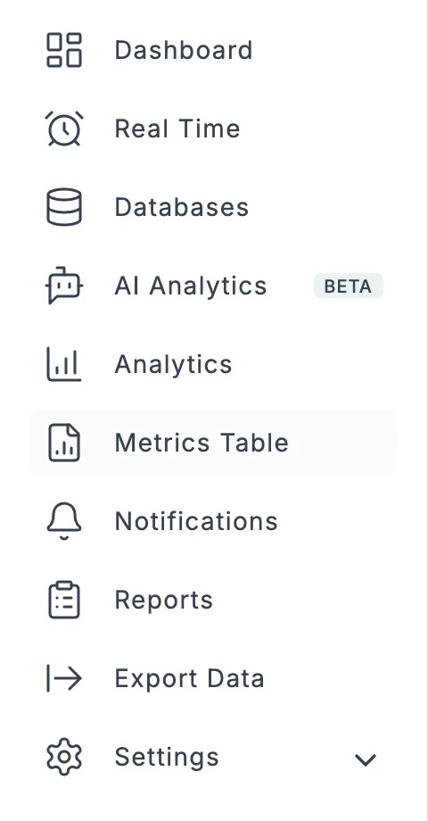 The desktop app's left-hand menu with Metrics Table selected, between Analytics and Notifications.