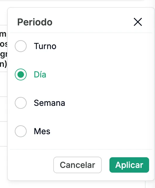 El panel Periodo de Mostrar Por, con las opciones Turno, Día, Semana y Mes, Día seleccionado, y los botones Cancelar y Aplicar.