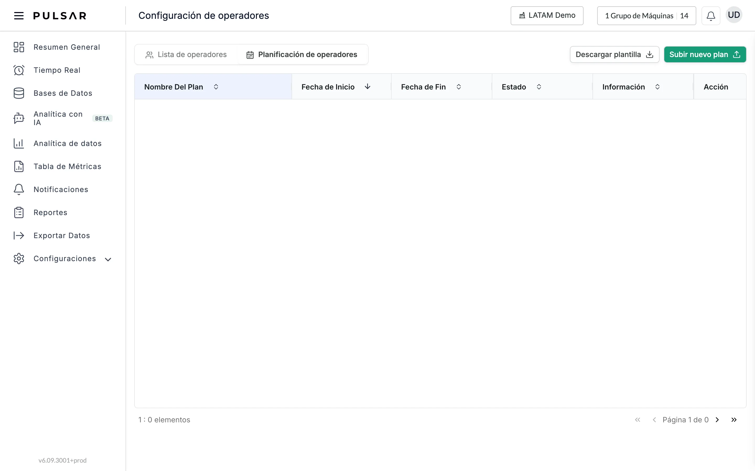 La página Configuración de operadores, abierta desde Configuraciones > Operadores, con la pestaña Planificación de operadores seleccionada junto a Lista de operadores. Arriba a la derecha, los botones Descargar plantilla y Subir nuevo plan. Abajo, la tabla de planes con las columnas Nombre Del Plan, Fecha de Inicio, Fecha de Fin, Estado, Información y Acción.
