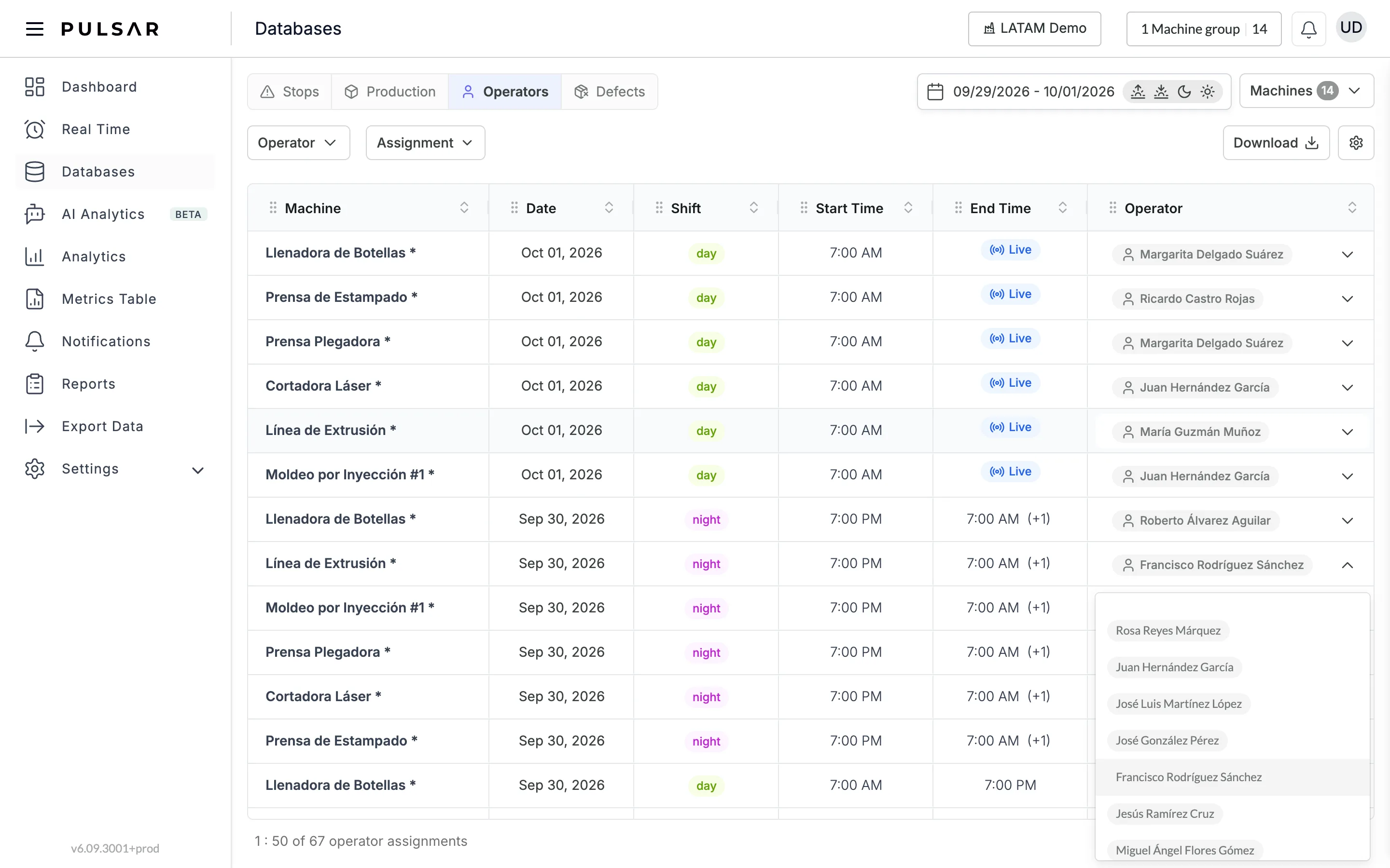 The Databases page on the Operators tab, with the date range and Machines selectors, the Operator and Assignment filters, and the columns Machine, Date, Shift, Start Time, End Time and Operator. One row's Operator drop-down is open, listing the operators to choose from.