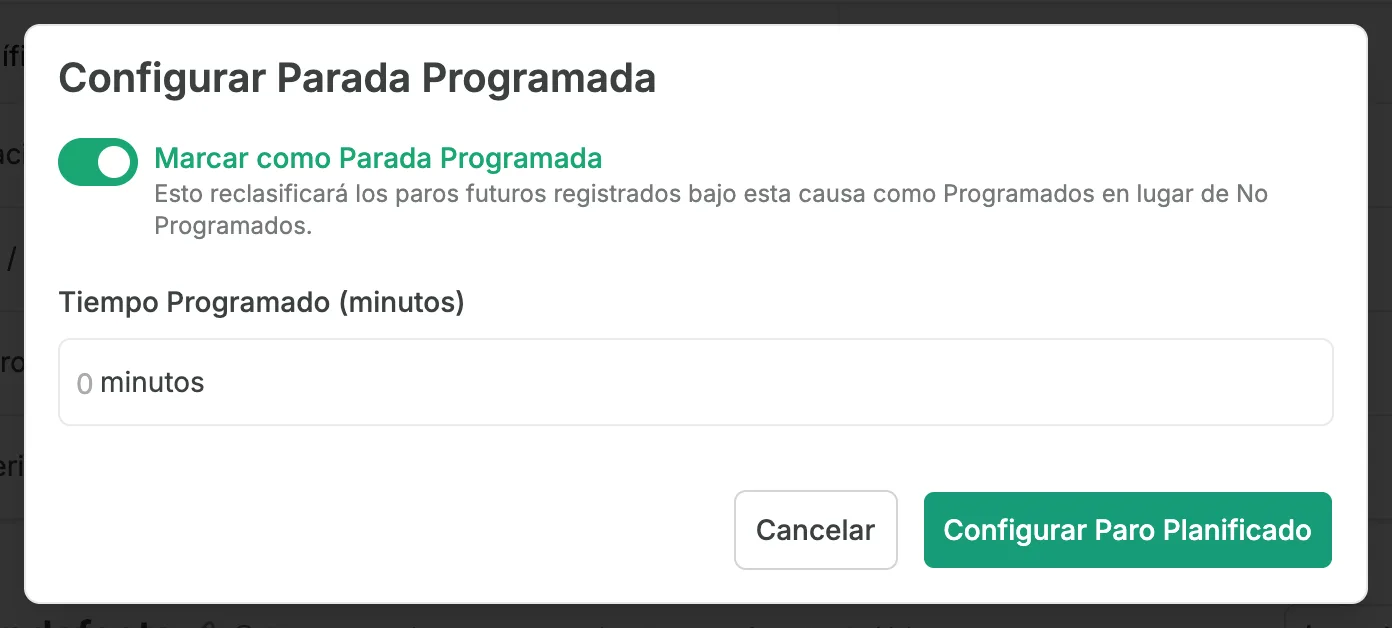 La ventana Configurar Parada Programada, con el interruptor Marcar como Parada Programada activado, la nota de que los paros futuros registrados bajo esa causa se reclasificarán como Programados en lugar de No Programados, el campo Tiempo Programado (minutos) y los botones Cancelar y Configurar Paro Planificado.