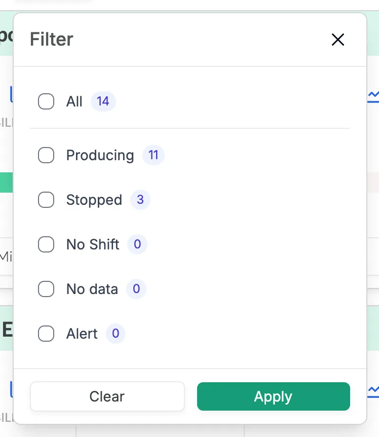 The Filter panel open on the Real Time page, with checkboxes for All, Producing, Stopped, No Shift, No data and Alert, each with its machine count, and the Clear and Apply buttons.