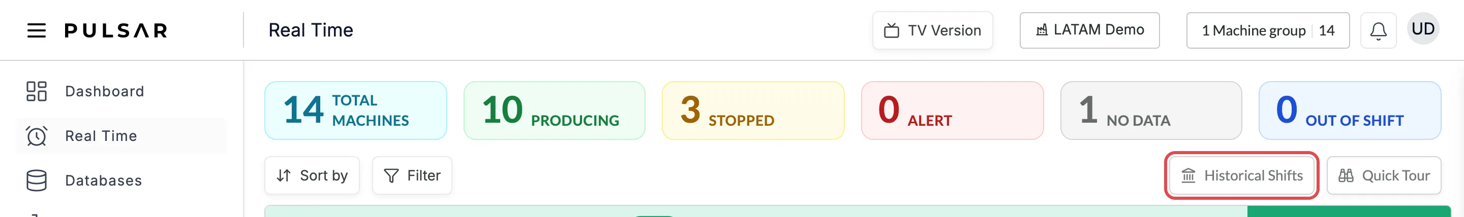 The top of the Real Time page, with the Sort by and Filter buttons on the left and the Historical Shifts button highlighted next to Quick Tour on the right.
