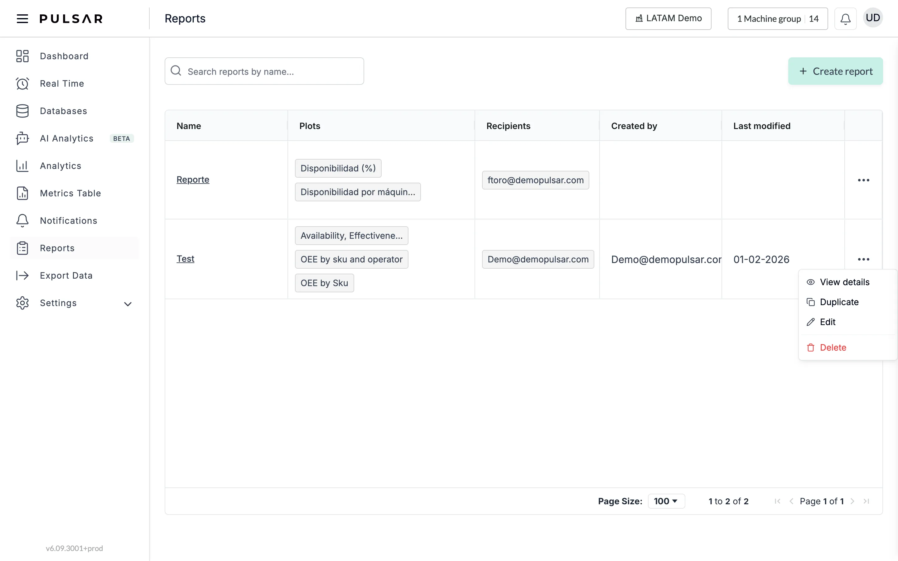 The Reports list with the columns Name, Plots, Recipients, Created by and Last modified, and the options menu open on a report, with View details, Duplicate, Edit and Delete.