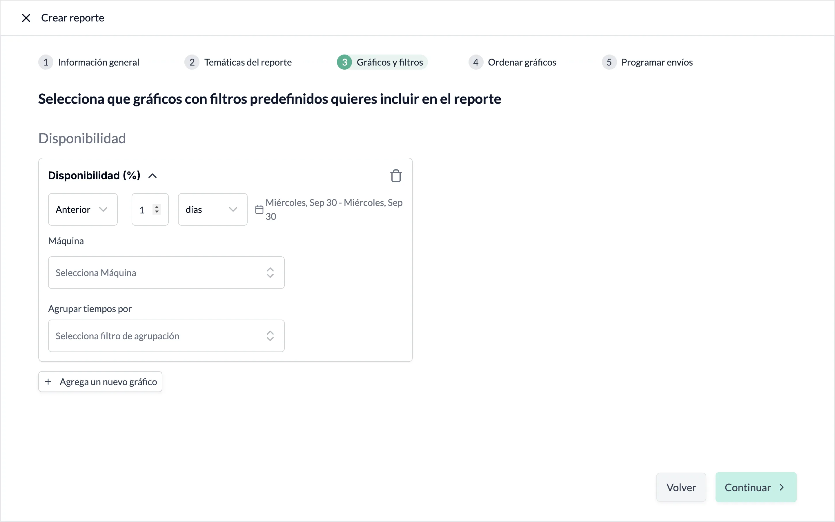 El paso 3, Gráficos y filtros, en la temática Disponibilidad: la gráfica Disponibilidad (%) desplegada con su rango de tiempo en Anterior 1 días y las fechas resultantes, los campos Máquina y Agrupar tiempos por, un ícono de bote de basura arriba a la derecha y el botón Agrega un nuevo gráfico debajo.