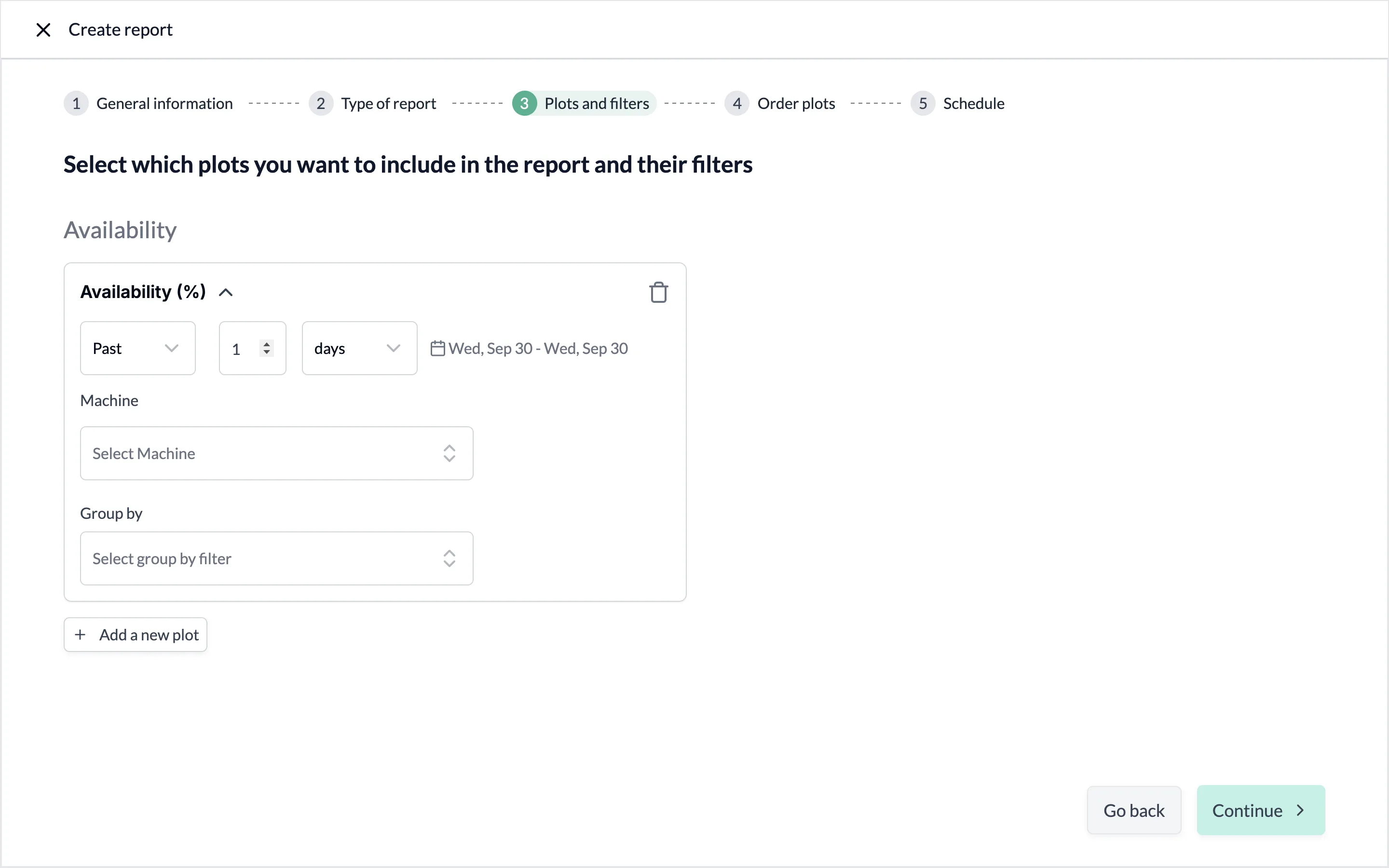 Step 3, Plots and filters, for the Availability topic: the Availability (%) chart expanded with its time range set to Past 1 days and the resulting dates, the Machine and Group by fields, a trash icon at its top right, and the Add a new plot button below.