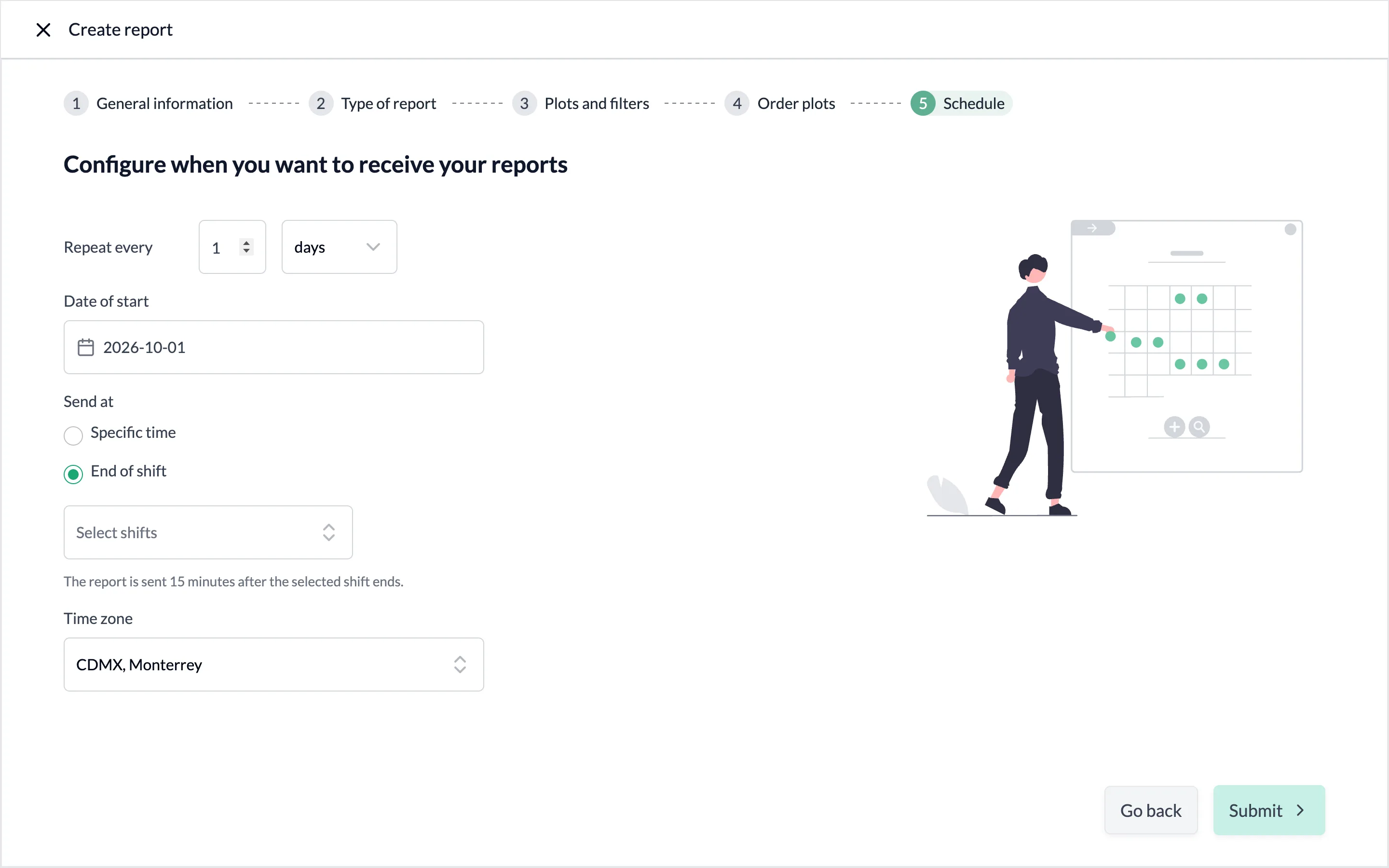 Step 5, Schedule: Repeat every 1 days, Date of start, Send at with End of shift selected, a Select shifts field and the note that the report is sent 15 minutes after the selected shift ends, the Time zone field set to CDMX, Monterrey, and the Go back and Submit buttons.