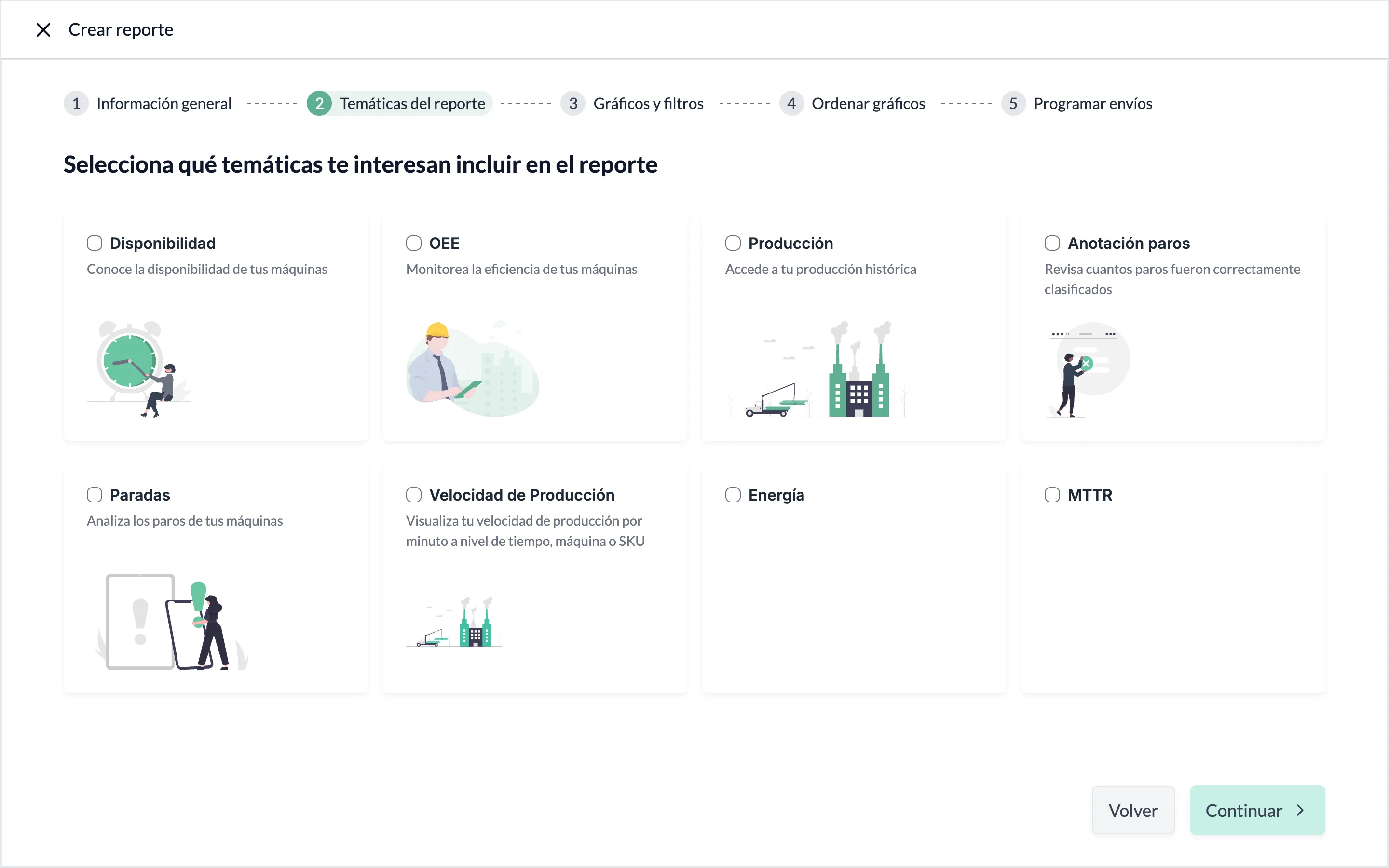 El paso 2, Temáticas del reporte: una tarjeta con casilla para cada temática, Disponibilidad, OEE, Producción, Anotación paros, Paradas, Velocidad de Producción, Energía y MTTR, con los botones Volver y Continuar abajo a la derecha.