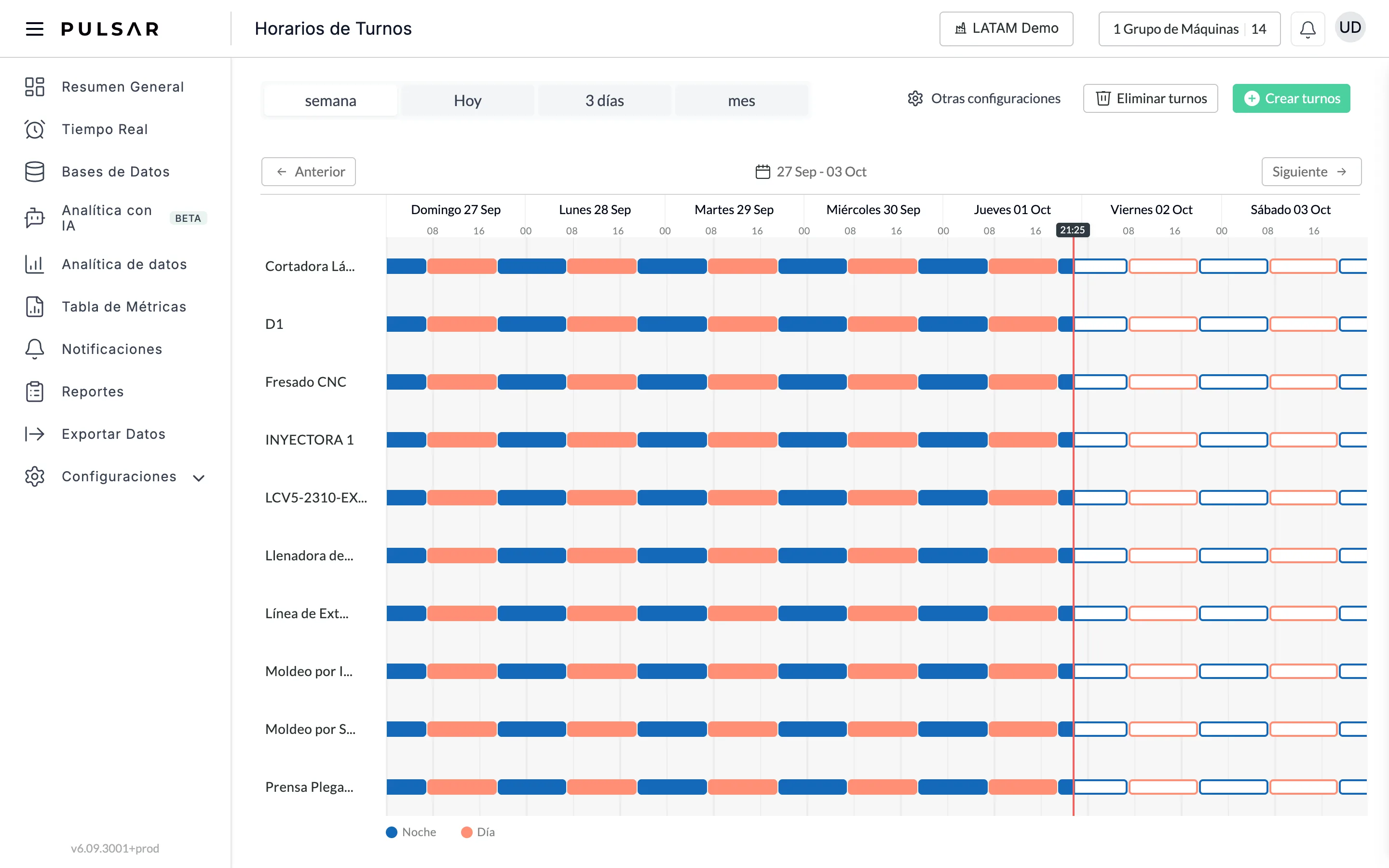 La página Horarios de Turnos en vista de semana: los botones semana, Hoy, 3 días y mes arriba a la izquierda, Otras configuraciones, Eliminar turnos y Crear turnos arriba a la derecha, Anterior y Siguiente alrededor del rango de fechas, las máquinas a la izquierda y una fila de bloques de turno azules (Noche) y naranjas (Día) por máquina, rellenos para los turnos pasados y con contorno para los futuros, con una línea roja en la hora actual y la leyenda Noche y Día abajo.