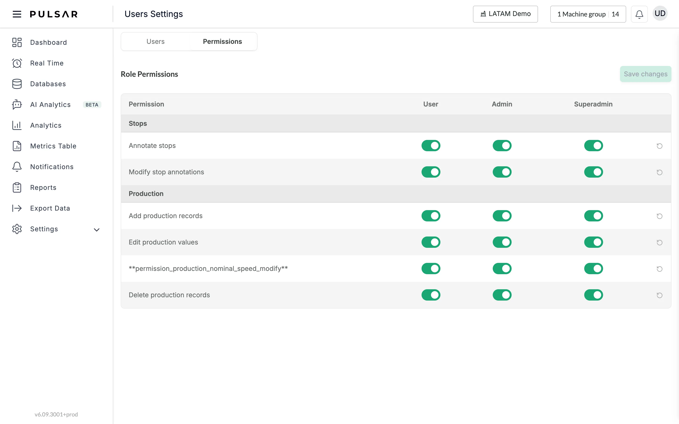 The Permissions tab of Users Settings, with the Role Permissions table: the columns Permission, User, Admin and Superadmin; a Stops group with Annotate stops and Modify stop annotations, and a Production group with Add production records, Edit production values, **permission_production_nominal_speed_modify** and Delete production records, each with a switch per role and a reset icon at the end of the row. The Save changes button is at the top right.