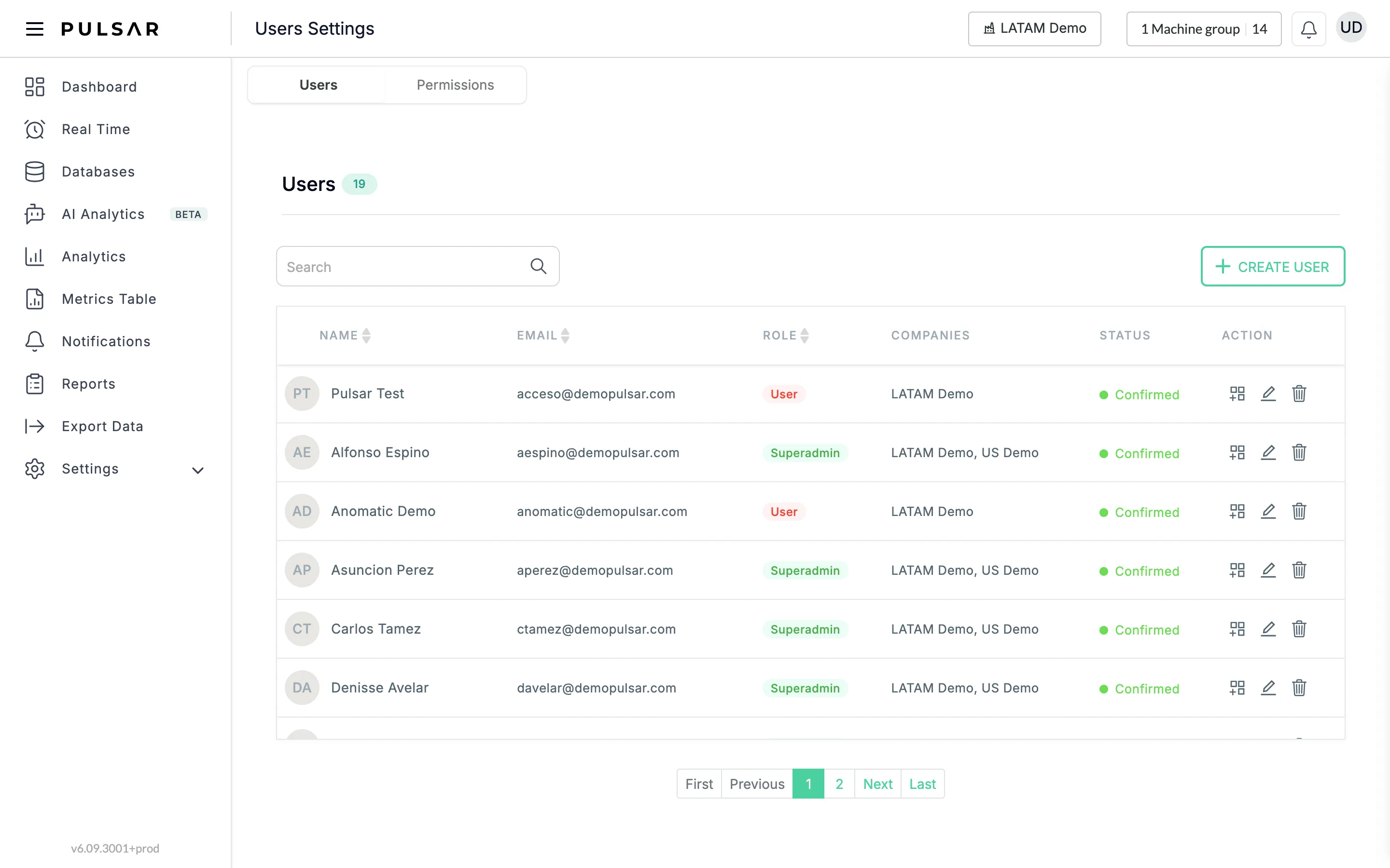 The Users tab of Users Settings, with the Users and Permissions tabs at the top, the Users count, the Search box, the CREATE USER button, and the users table with the columns NAME, EMAIL, ROLE, COMPANIES, STATUS and ACTION; each row ends with the machine group, pencil and trash icons.